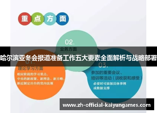哈尔滨亚冬会报道准备工作五大要素全面解析与战略部署 哈尔滨亚冬会报道准备工作五大要素全面解析与战略部署