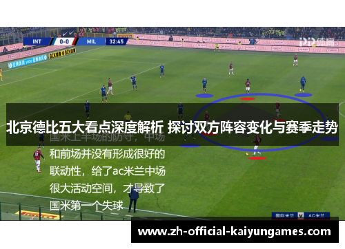 北京德比五大看点深度解析 探讨双方阵容变化与赛季走势 北京德比五大看点深度解析 探讨双方阵容变化与赛季走势