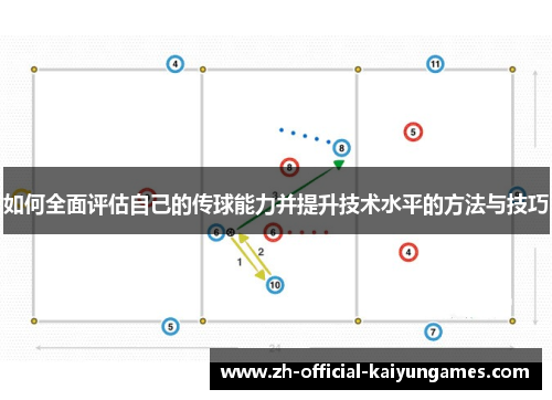 如何全面评估自己的传球能力并提升技术水平的方法与技巧 如何全面评估自己的传球能力并提升技术水平的方法与技巧