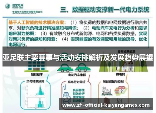 亚足联主要赛事与活动安排解析及发展趋势展望 亚足联主要赛事与活动安排解析及发展趋势展望