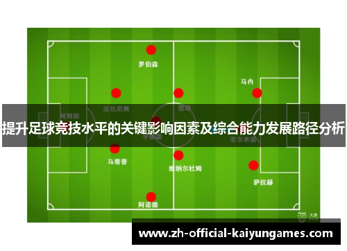提升足球竞技水平的关键影响因素及综合能力发展路径分析