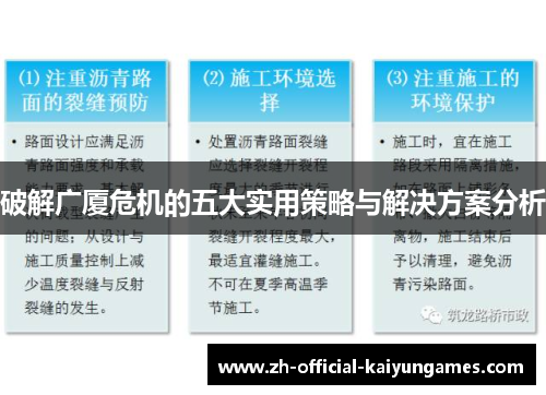 破解广厦危机的五大实用策略与解决方案分析