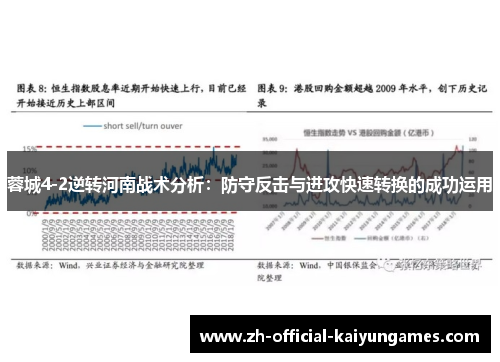 蓉城4-2逆转河南战术分析：防守反击与进攻快速转换的成功运用