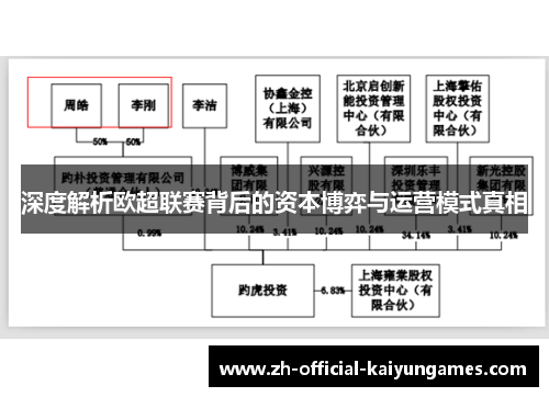 深度解析欧超联赛背后的资本博弈与运营模式真相 深度解析欧超联赛背后的资本博弈与运营模式真相