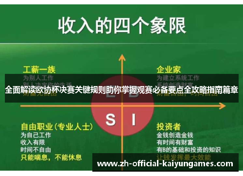 全面解读欧协杯决赛关键规则助你掌握观赛必备要点全攻略指南篇章