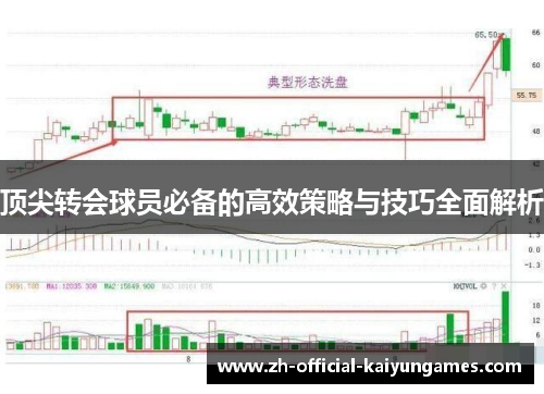 顶尖转会球员必备的高效策略与技巧全面解析 顶尖转会球员必备的高效策略与技巧全面解析