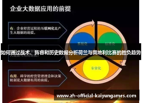 如何通过战术、阵容和历史数据分析荷兰与奥地利比赛的胜负趋势