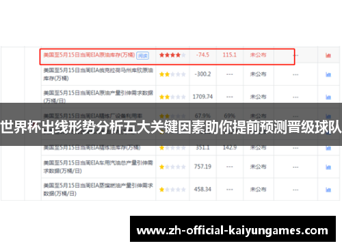 世界杯出线形势分析五大关键因素助你提前预测晋级球队