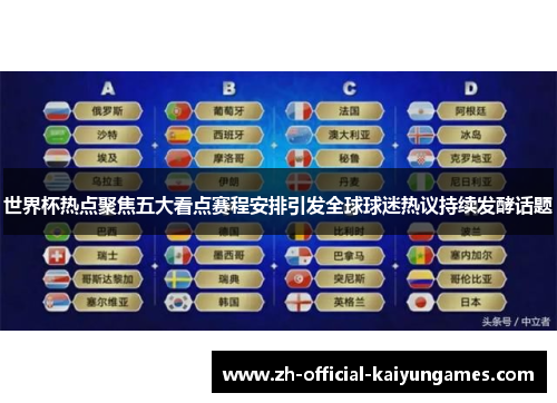 世界杯热点聚焦五大看点赛程安排引发全球球迷热议持续发酵话题