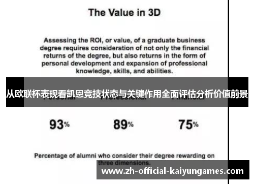 从欧联杯表现看凯恩竞技状态与关键作用全面评估分析价值前景 从欧联杯表现看凯恩竞技状态与关键作用全面评估分析价值前景