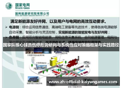 国家队核心球员伤停形势研判与系统性应对策略框架与实践路径 国家队核心球员伤停形势研判与系统性应对策略框架与实践路径