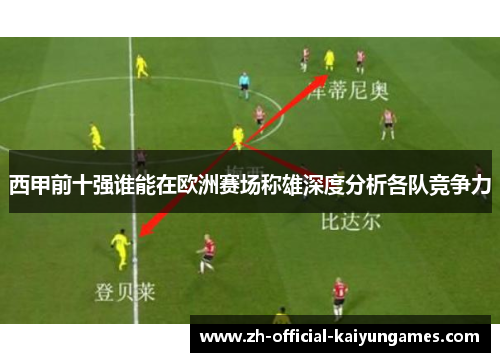 西甲前十强谁能在欧洲赛场称雄深度分析各队竞争力