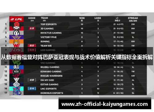 从数据看福登对阵巴萨亚冠表现与战术价值解析关键指标全面拆解