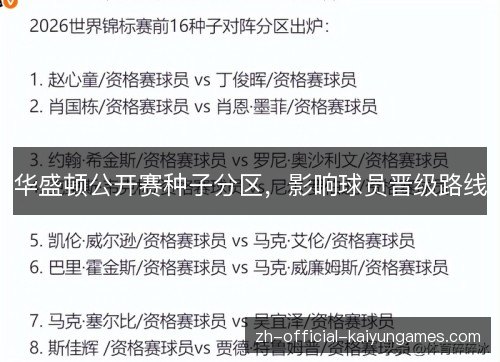 华盛顿公开赛种子分区，影响球员晋级路线